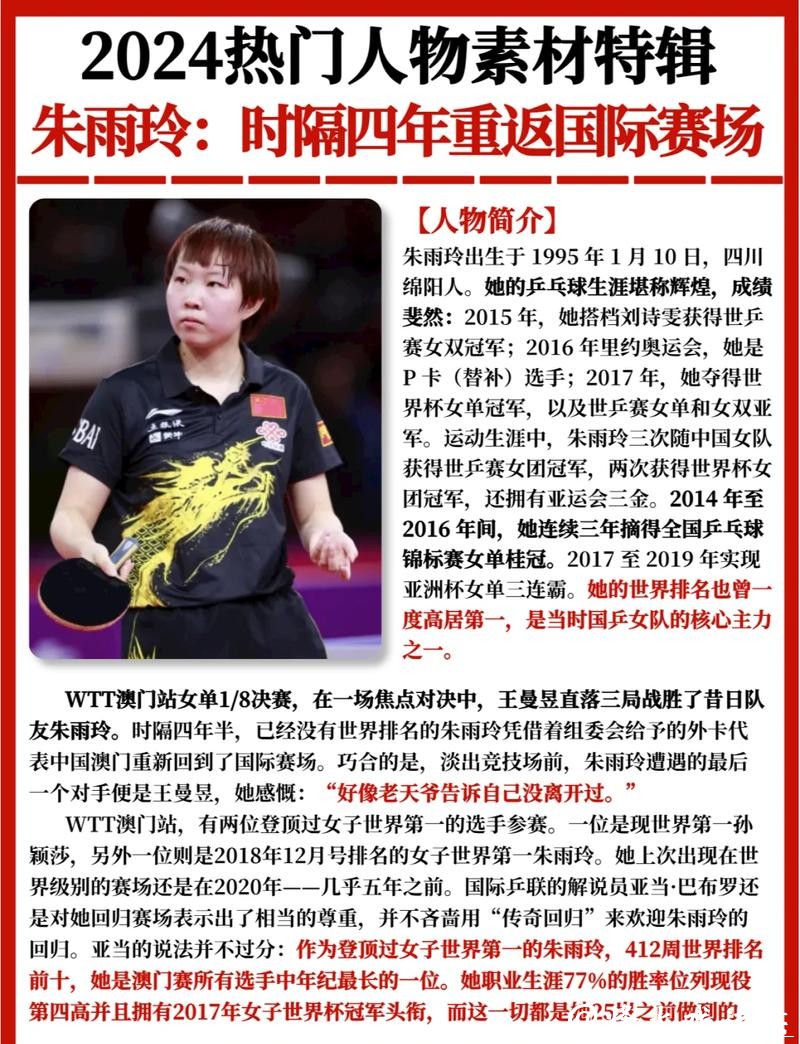 朱雨玲多哈夺冠前带伤训练 主管教练陈振江：她的精神感动了我｜封面视频